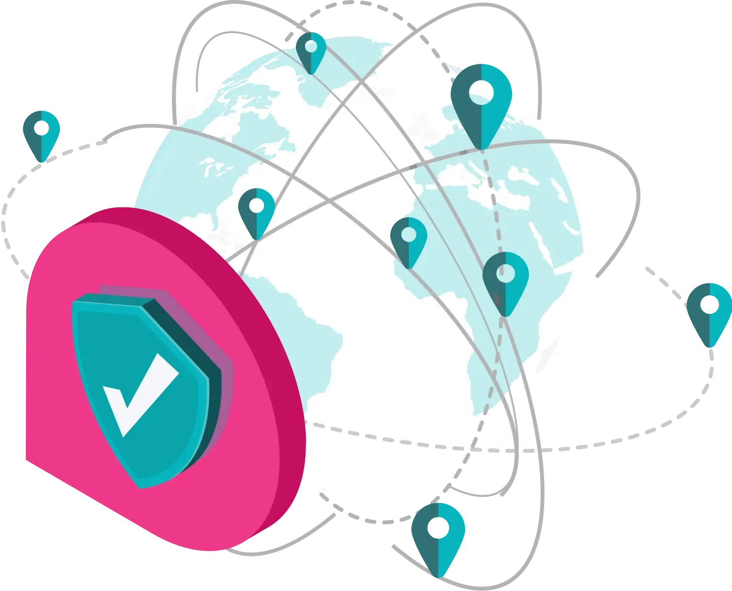 Rotating ISP proxy